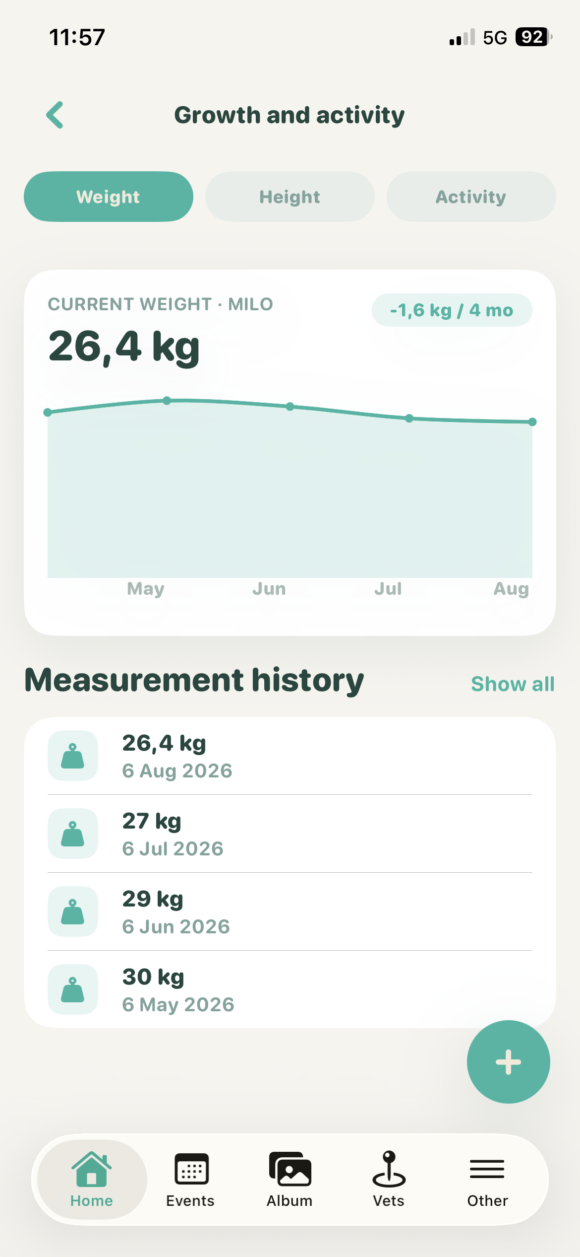 Growth screen in Friendly